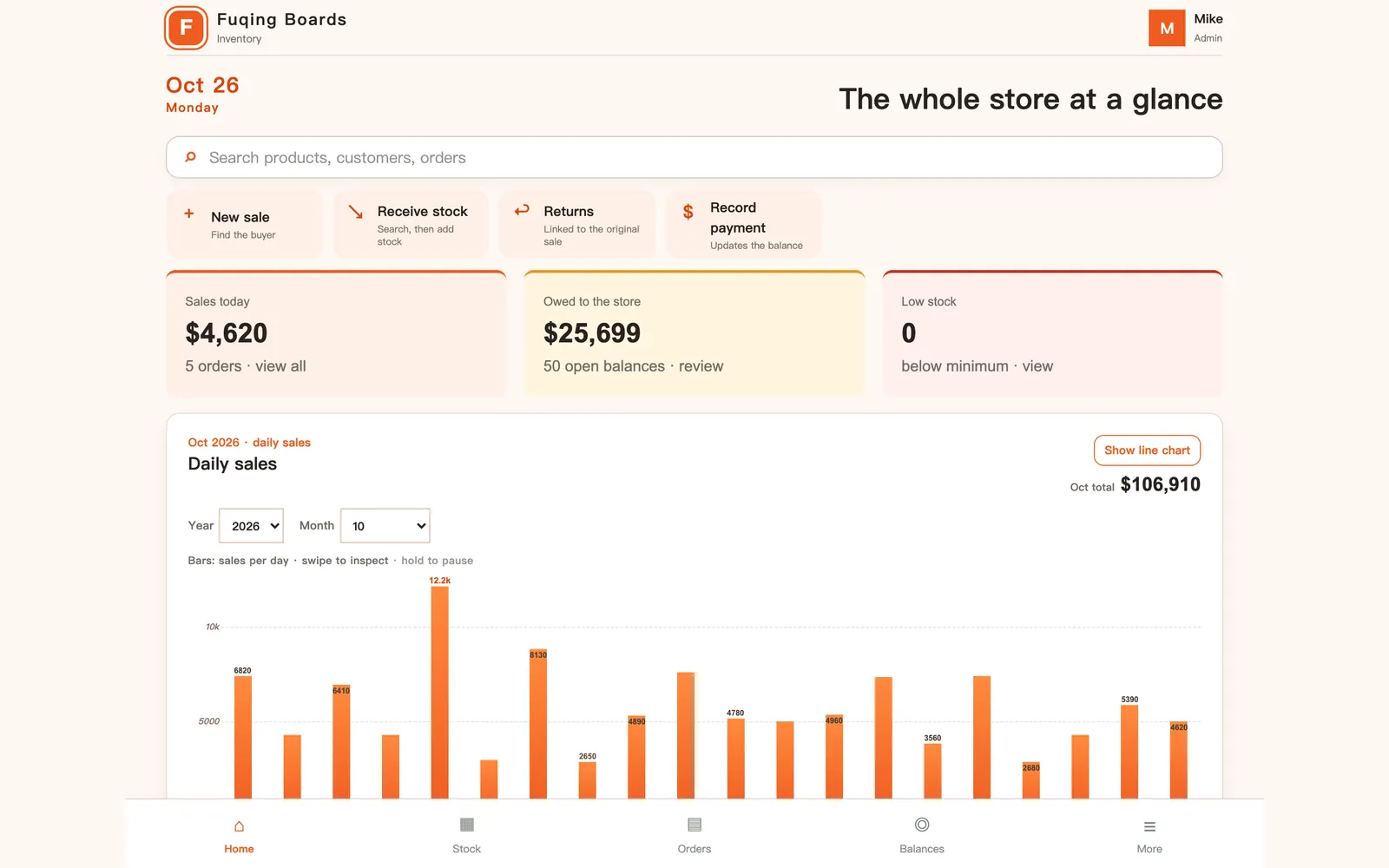 Fuqing inventory system, overview screen with illustrative data